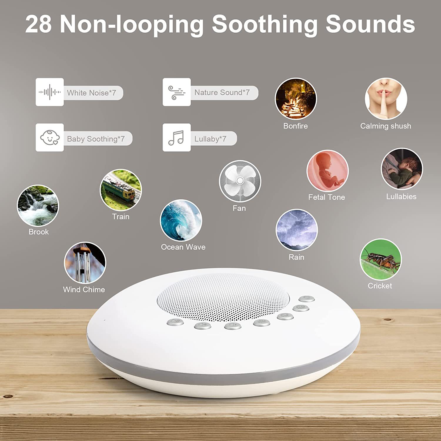 White Noise Machine Sleep - White Noise Sound Machine for Baby