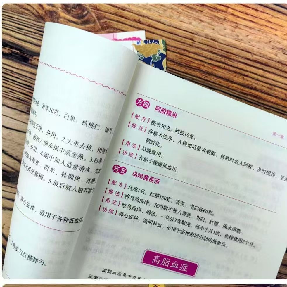 Traditional Chinese Medicine H - Health Wellness Guide 评论和价格