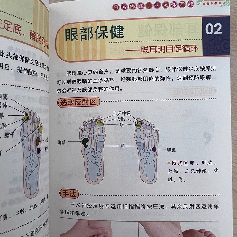 Foot Acupoint Therapy for Well - Health Wellness Guide 评论和价格