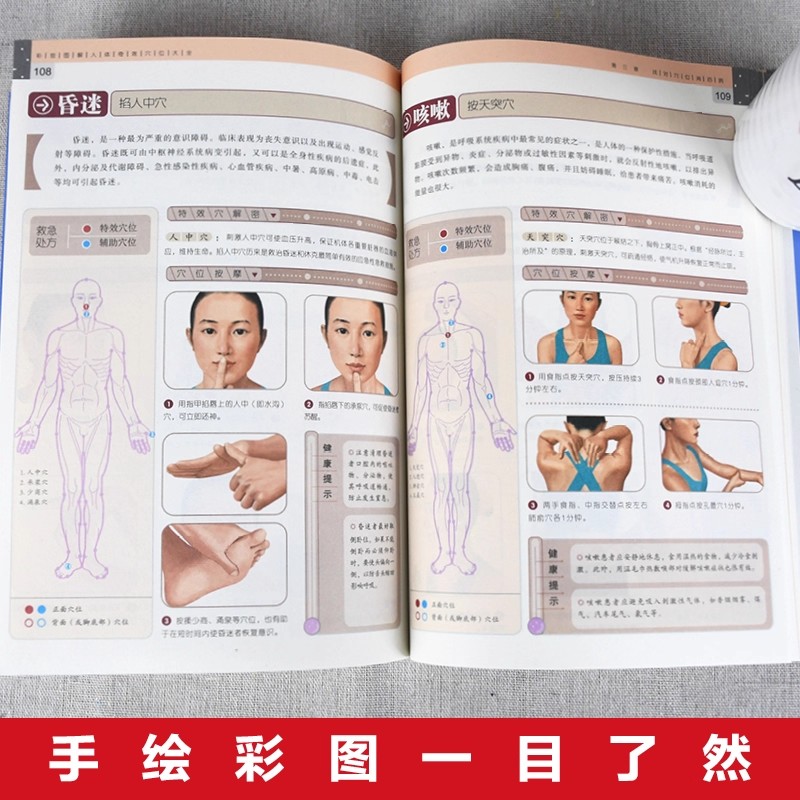 Complete Guide to Acupoint Mas - Health & Wellness Events 评论和价格