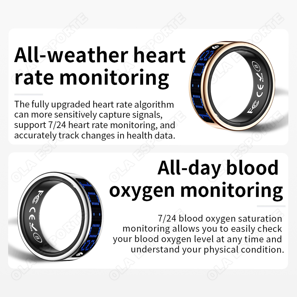 2026 Smart Health Ring for Men - Wellness Health. Ring 评论和价格